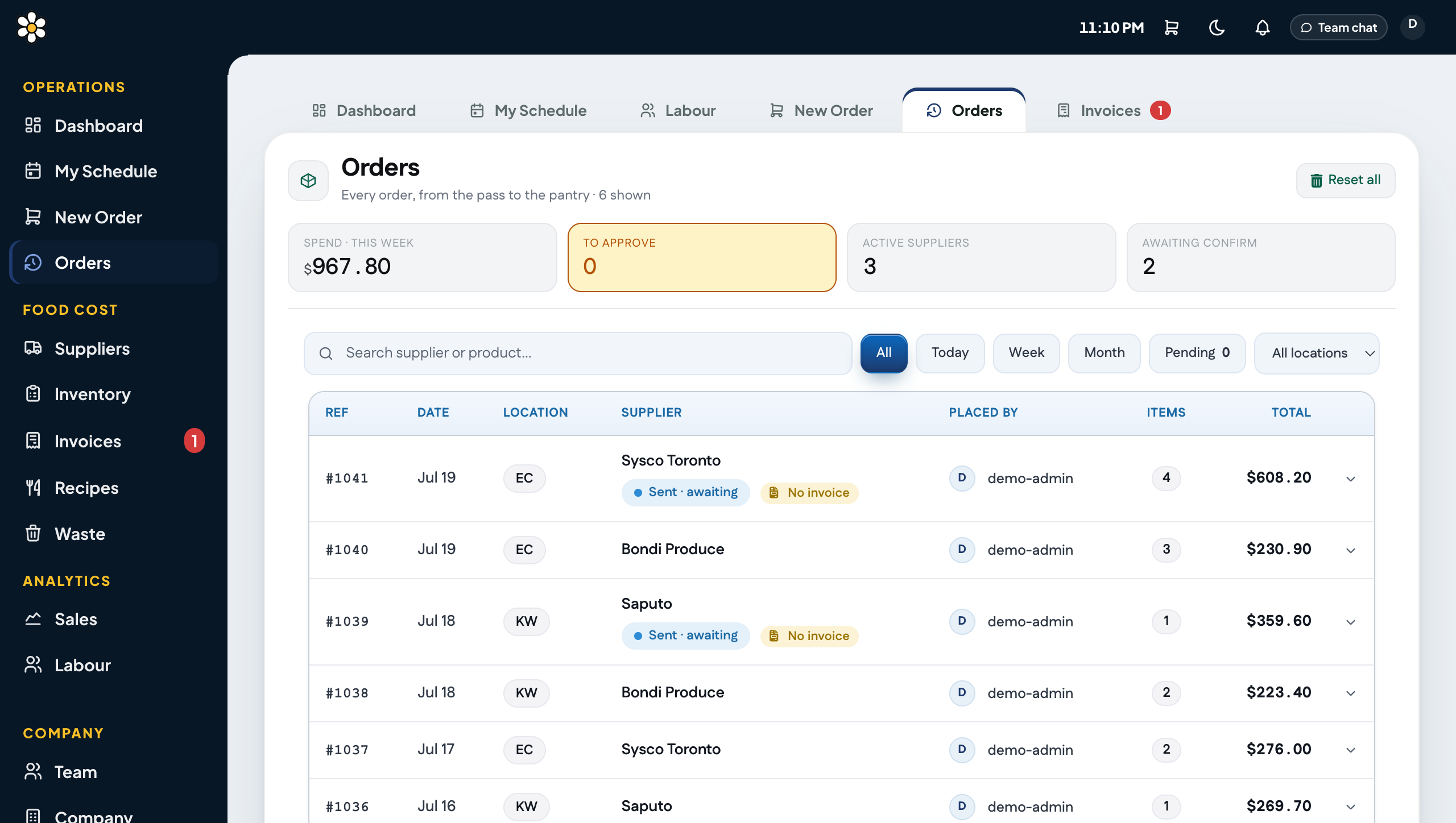 Posdoo on desktop: the Orders page with weekly spend, status pills and location chips